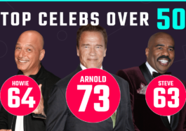 howie, arnold, and stevie age infographic